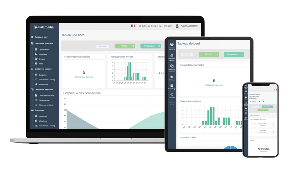 Plateforme LMS Plateforme e-learning
