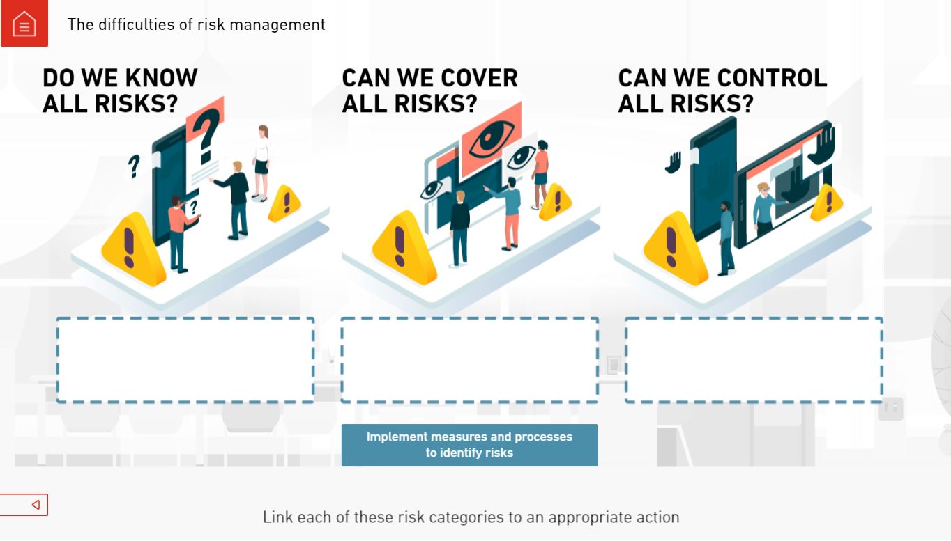 Digital learning module e-learning